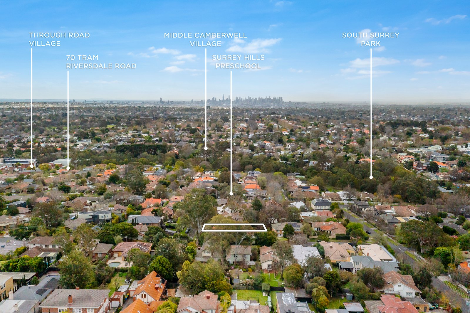 5 Allie Street, Surrey Hills, 3127