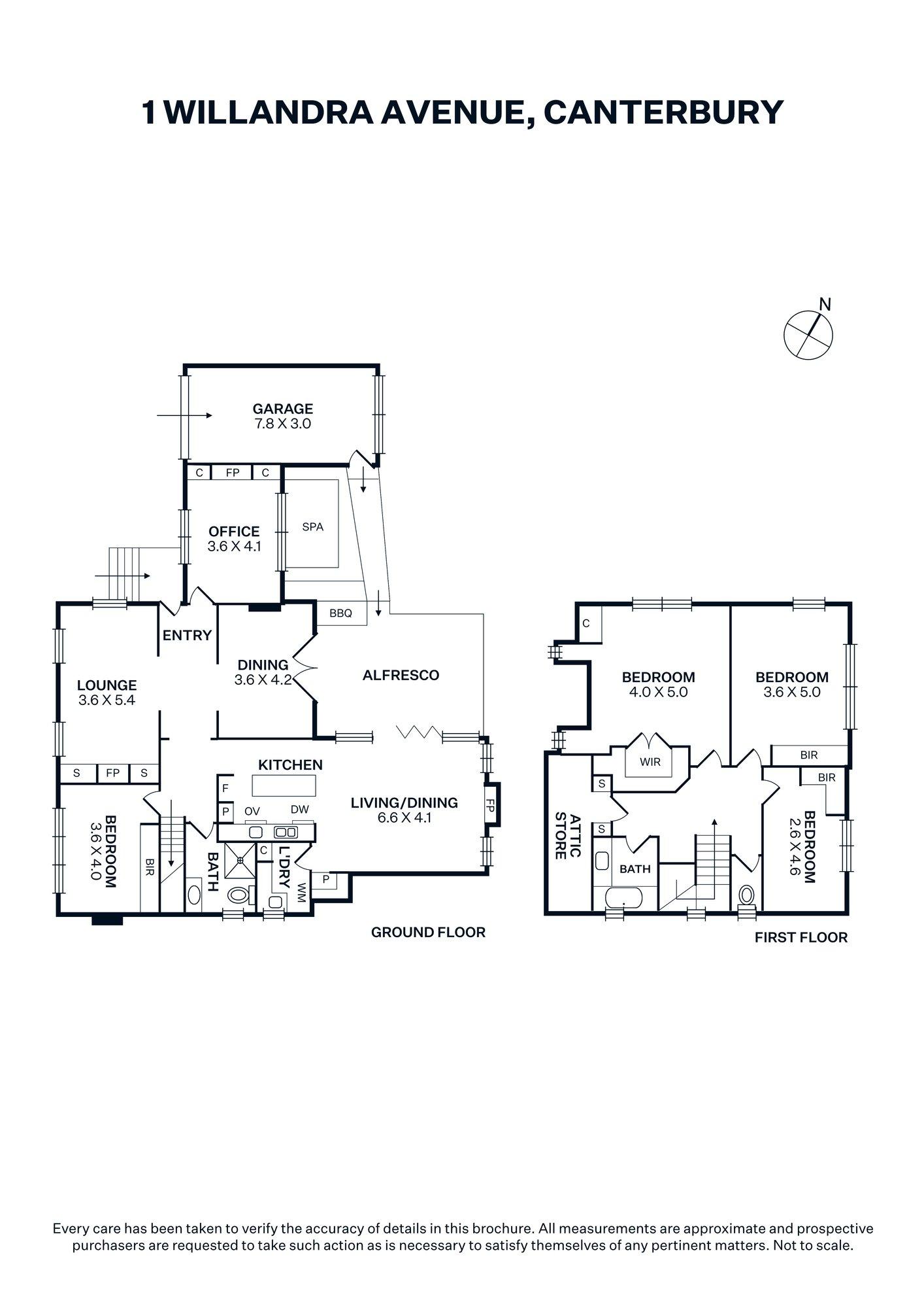 1 Willandra Avenue, Canterbury, 3126