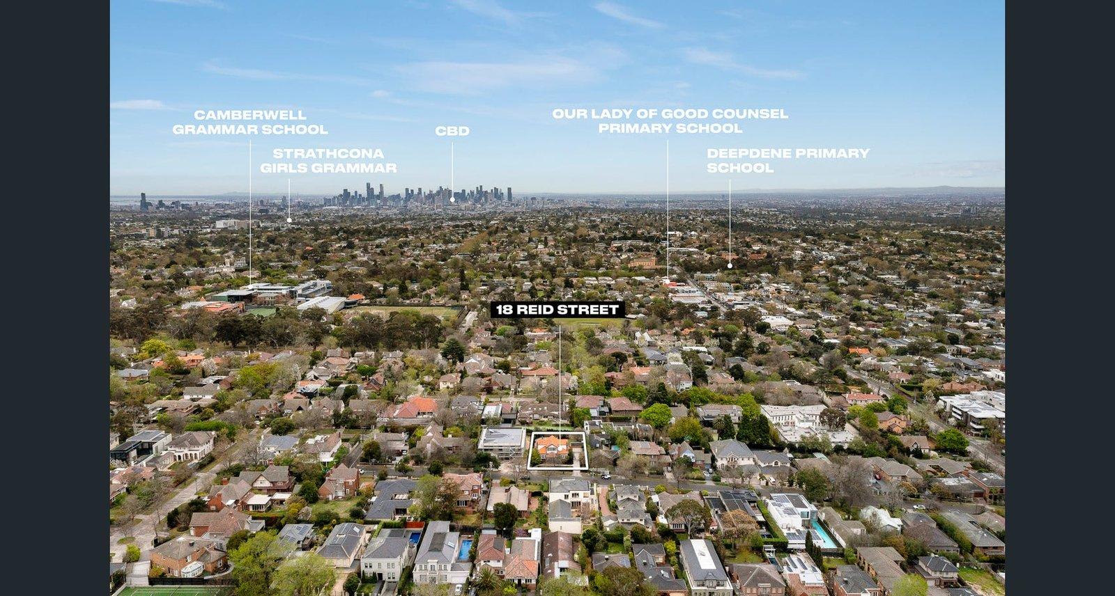 18 Reid Street, Balwyn, Vic