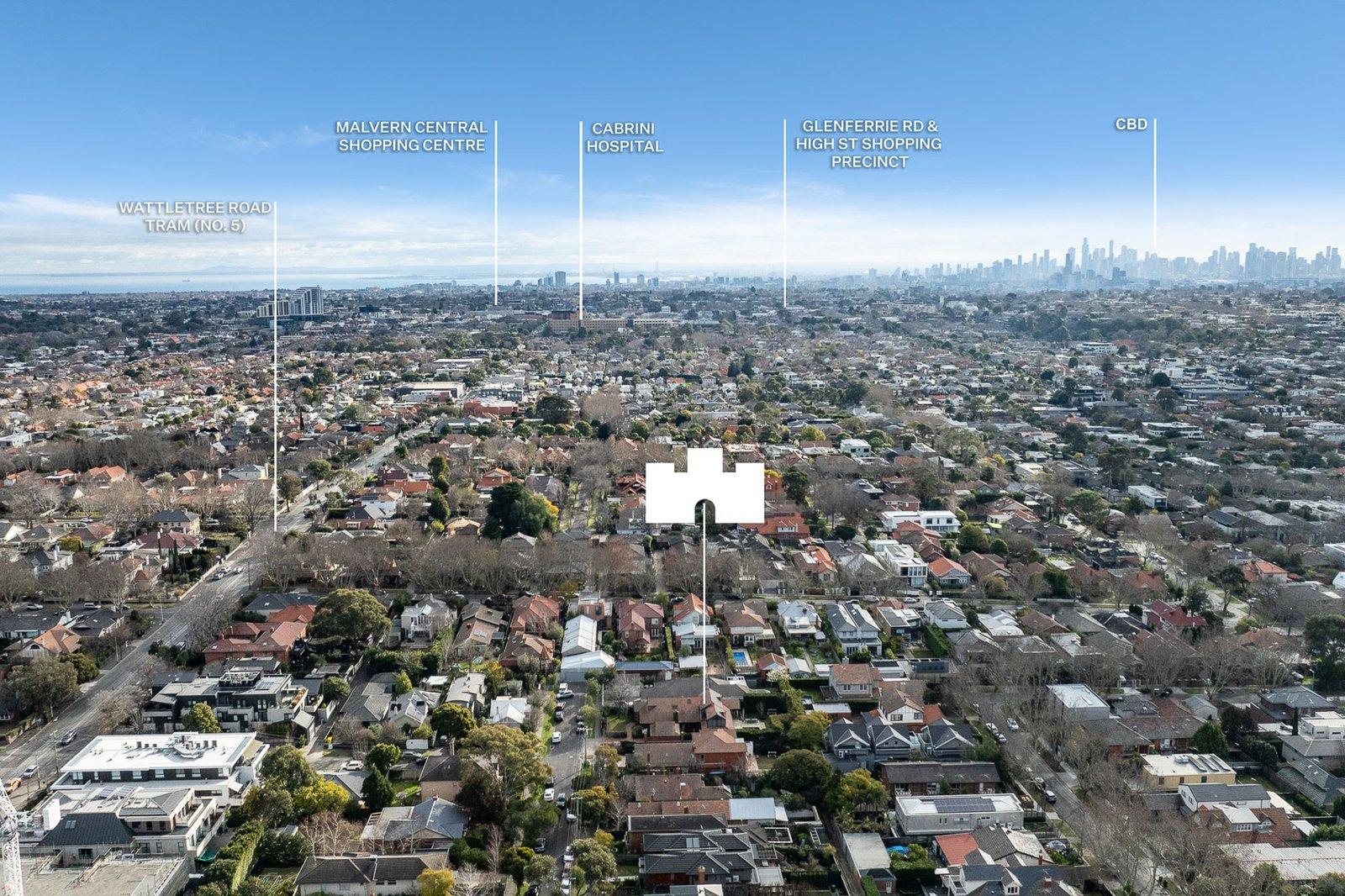 3 Irymple Avenue, Glen Iris, 3146